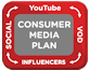 Media Advertised